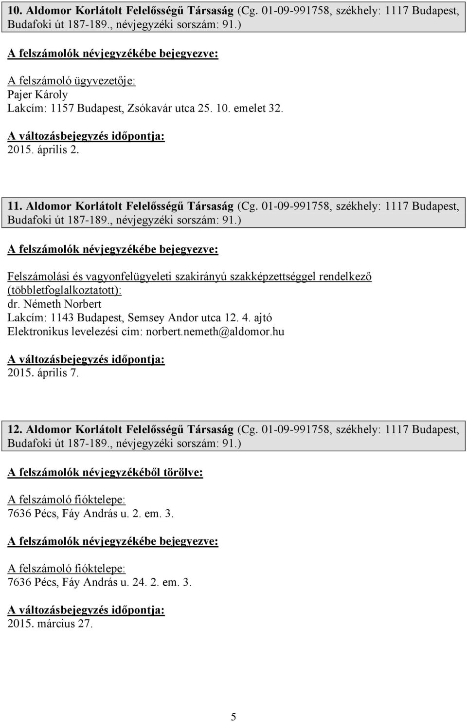 01-09-991758, székhely: 1117 Budapest, Budafoki út 187-189., névjegyzéki sorszám: 91.) dr. Németh Norbert Lakcím: 1143 Budapest, Semsey Andor utca 12. 4.