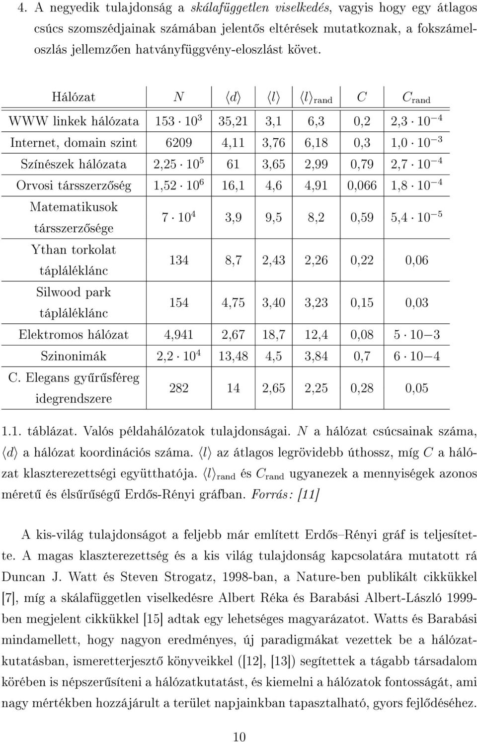 Hálózat N d l l rand C C rand WWW linkek hálózata 153 10 3 35,21 3,1 6,3 0,2 2,3 10 4 Internet, domain szint 6209 4,11 3,76 6,18 0,3 1,0 10 3 Színészek hálózata 2,25 10 5 61 3,65 2,99 0,79 2,7 10 4