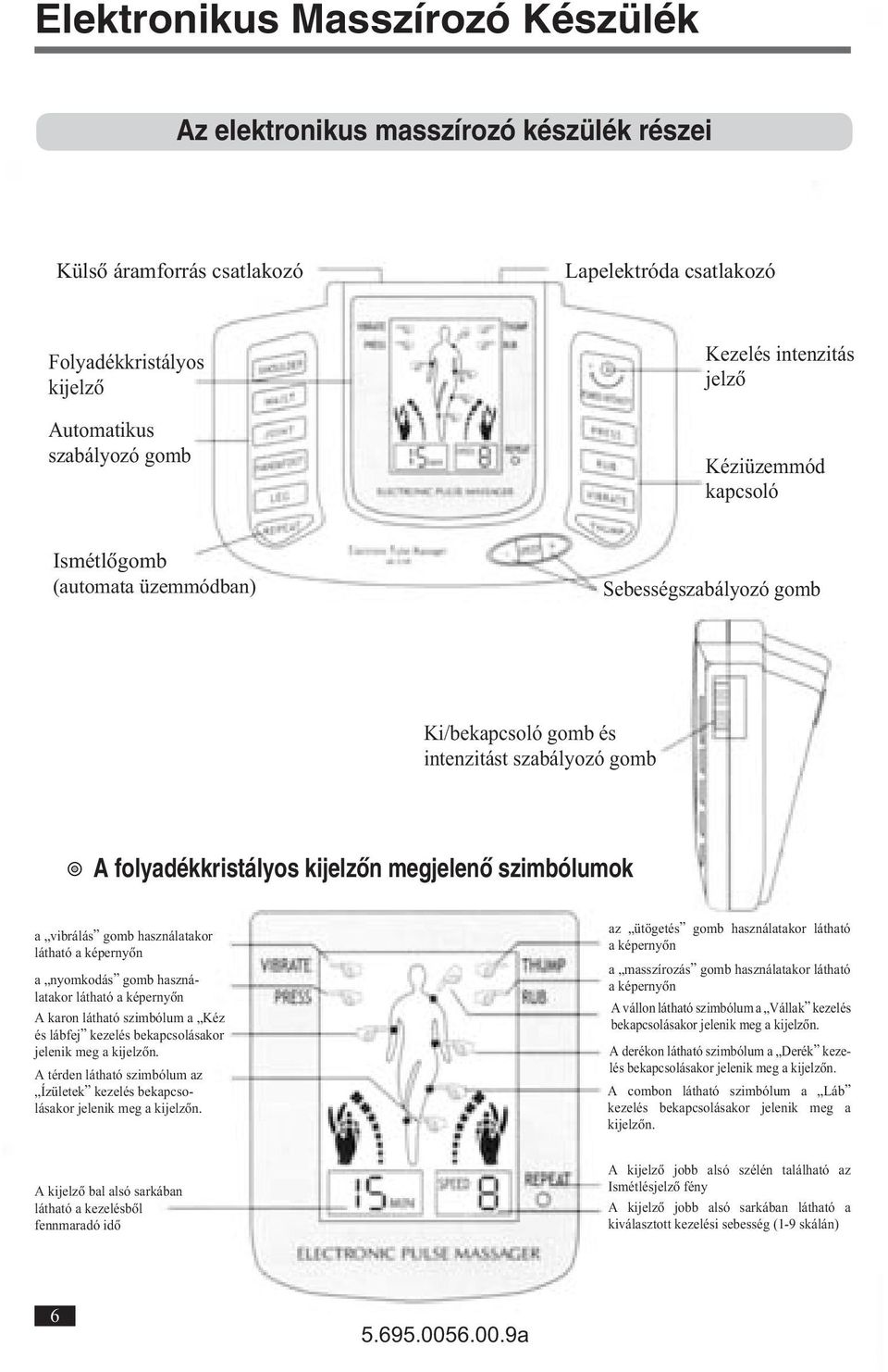 szimbólum a Kéz és lábfej kezelés bekapcsolásakor jelenik meg a kijelzõn. A térden látható szimbólum az Ízületek kezelés bekapcsolásakor jelenik meg a kijelzõn.