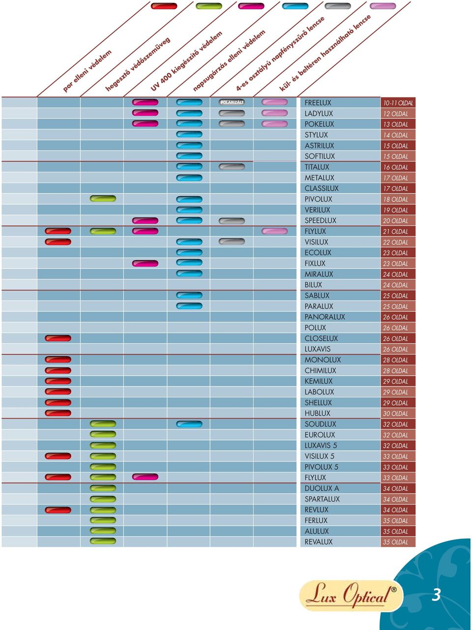 SHELLUX HUBLUX SOUDLUX EUROLUX LUXAVIS 5 VISILUX 5 PIVOLUX 5 FLYLUX DUOLUX A SPARTALUX REVLUX FERLUX ALULUX REVALUX 10-11 OLDAL 12 OLDAL 13 OLDAL 14 OLDAL 15 OLDAL 15 OLDAL 16 OLDAL 17 OLDAL 17 OLDAL