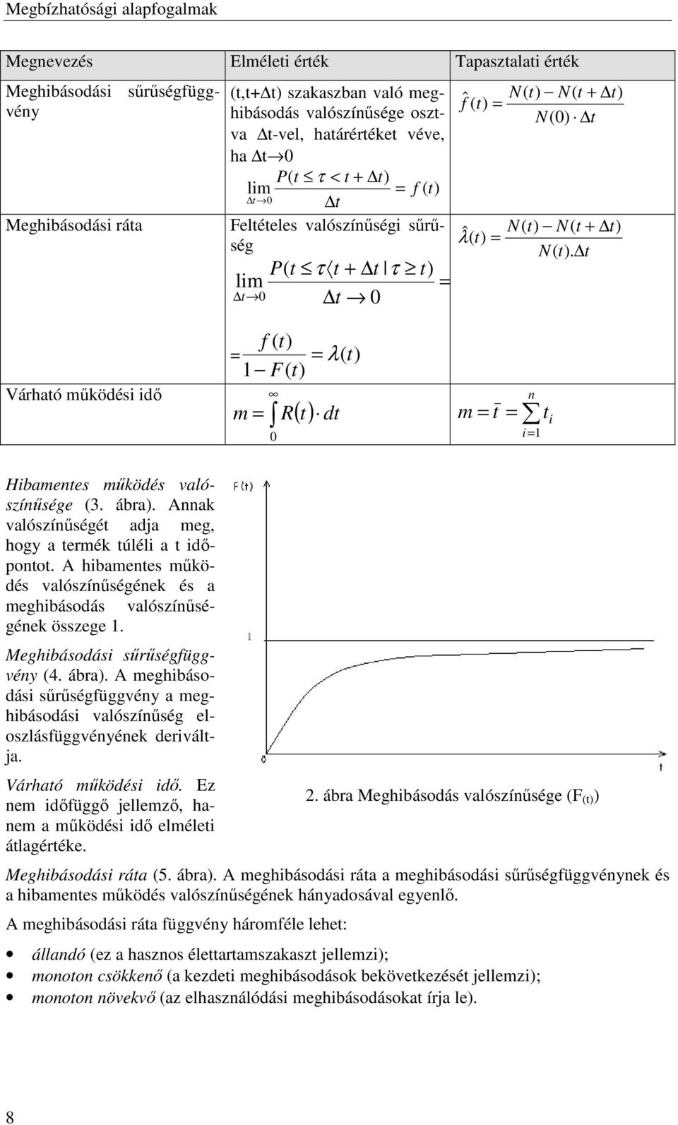 t Várható mőködési idı f ( t) F( t) λ( t) 0 ( t) n t i i m R dt m t Hibamentes mőködés valószínősége (3. ábra). Annak valószínőségét adja meg, hogy a termék túléli a t idıpontot.