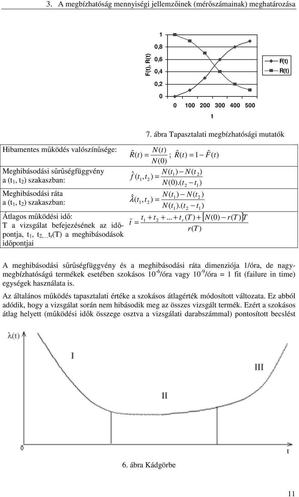 ( t t) Meghibásodási ráta N( t ) ( ) a (t, t ) szakaszban: N t ˆ( λ t, t ) N( t ).( ) t t Átlagos mőködési idı: t + t +.