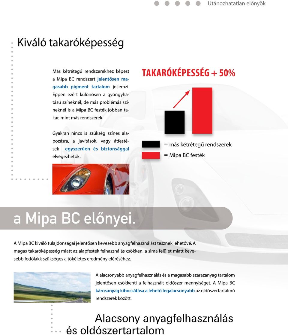 TAKARÓKÉPESSÉG + 50% Gyakran nincs is szükség színes alapozásra, a javítások, vagy átfestések egyszerűen és biztonsággal elvégezhetők. = más kétrétegű rendszerek = Mipa BC festék a Mipa BC előnyei.