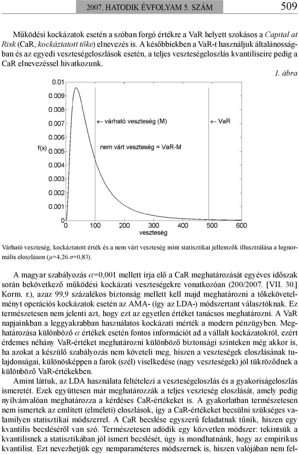 ábra Várható veszteség, kockáztatott érték és a nem várt veszteség mint statisztikai jellemzők illusztrálása a lognormális eloszláson (μ=4,26 σ=0,83).