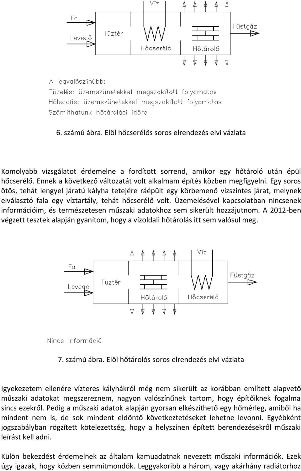 Egy soros ötös, tehát lengyel járatú kályha tetejére ráépült egy körbemenő vízszintes járat, melynek elválasztó fala egy víztartály, tehát hőcserélő volt.