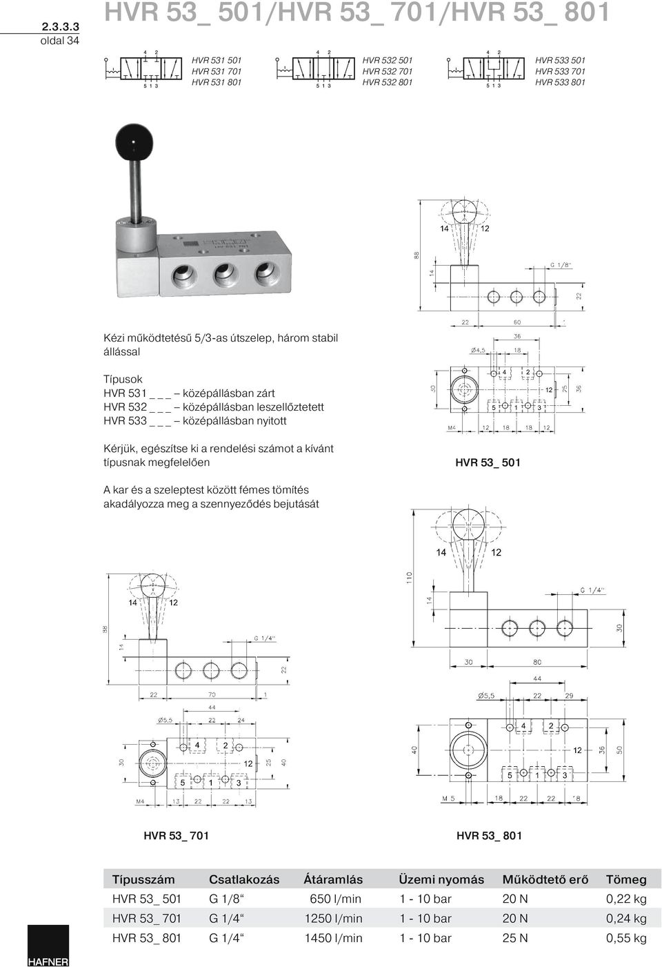 3.3 oldal 34 HVR 531 501 HVR 531 701 HVR 531 801 HVR 532 501 HVR 532 701 HVR 532 801 HVR 533 501 HVR 533 701 HVR 533 801 Kézi működtetésű 5/3-as