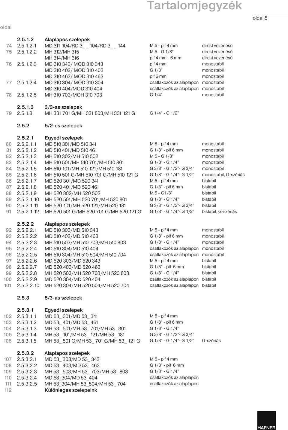 4 MD 310 304/ MOD 310 304 MD 310 404/MOD 310 404 78 2.