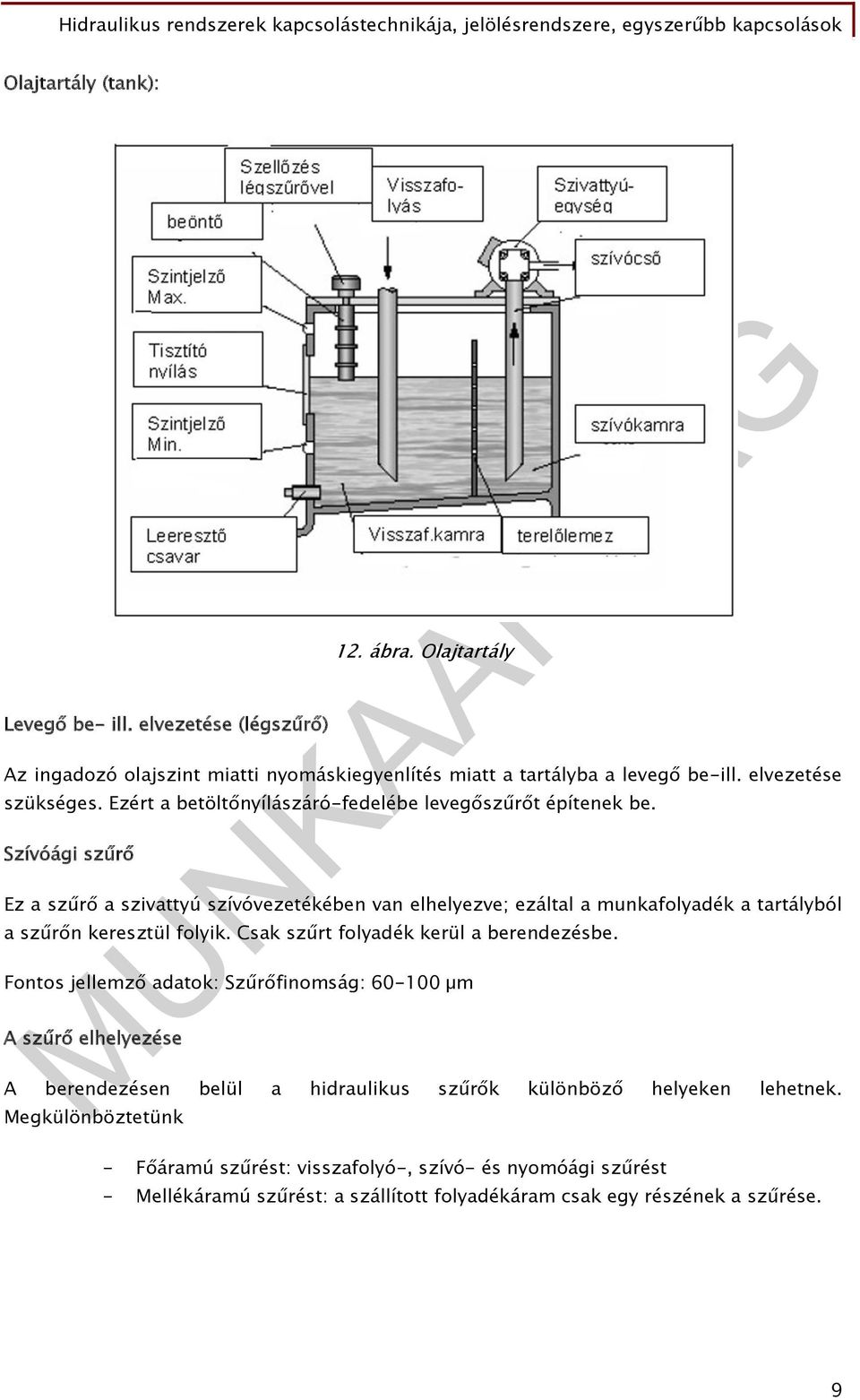 MUNKAANYAG. Karczub Béla. Hidraulikus rendszerek kapcsolástechnikája,  jelölésrendszere, egyszerűbb kapcsolások. A követelménymodul megnevezése: -  PDF Free Download