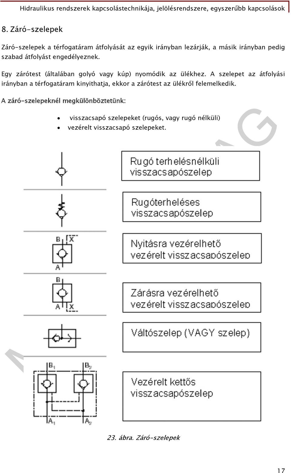 A szelepet az átfolyási irányban a térfogatáram kinyithatja, ekkor a zárótest az ülékről felemelkedik.