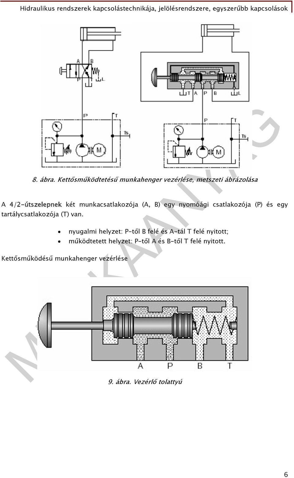 munkacsatlakozója (A, B) egy nyomóági csatlakozója (P) és egy tartálycsatlakozója (T) van.