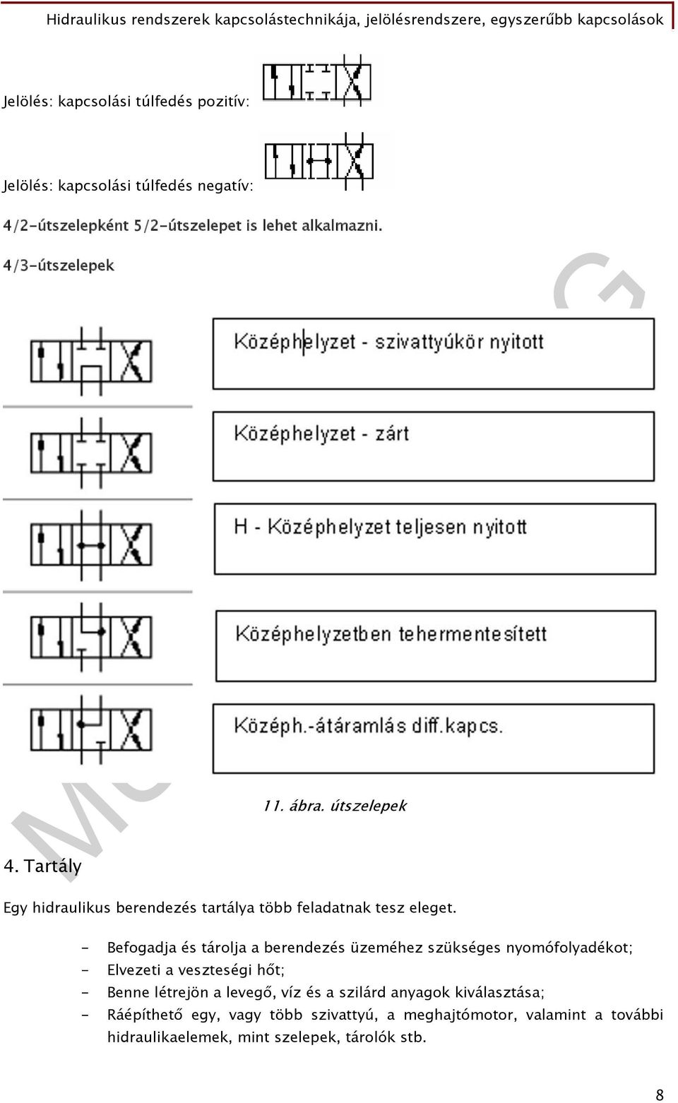 - Befogadja és tárolja a berendezés üzeméhez szükséges nyomófolyadékot; - Elvezeti a veszteségi hőt; - Benne létrejön a levegő, víz