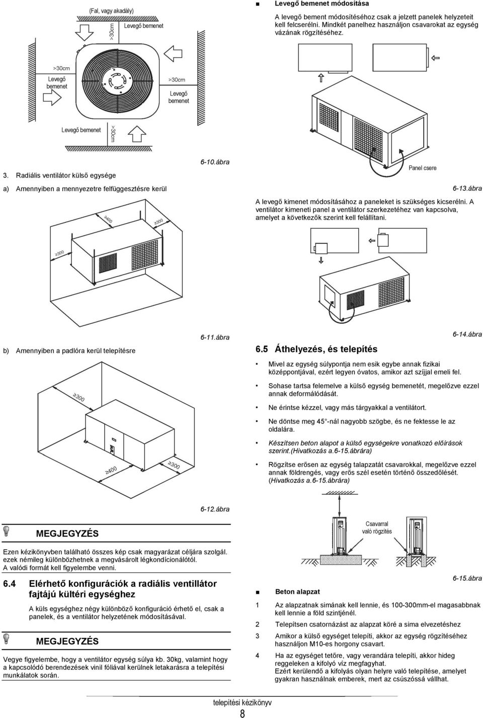 Radiális ventilátor külső egysége a) Amennyiben a mennyezetre felfüggesztésre kerül 6-10.ábra Panel csere 6-13.ábra A levegő kimenet módosításához a paneleket is szükséges kicserélni.