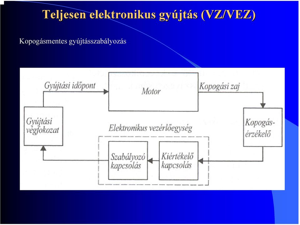 jtás s (VZ/VEZ)