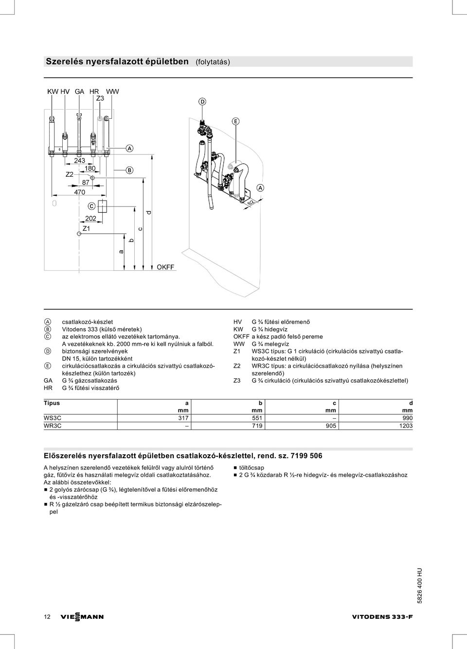 biztonsági szerelvények DN 15, külön tartozékként cirkulációcsatlakozás a cirkulációs szivattyú csatlakozókészlethez (külön tartozék) G ¾ gázcsatlakozás G ¾ fűtési visszatérő HV G ¾ fűtési előremenő