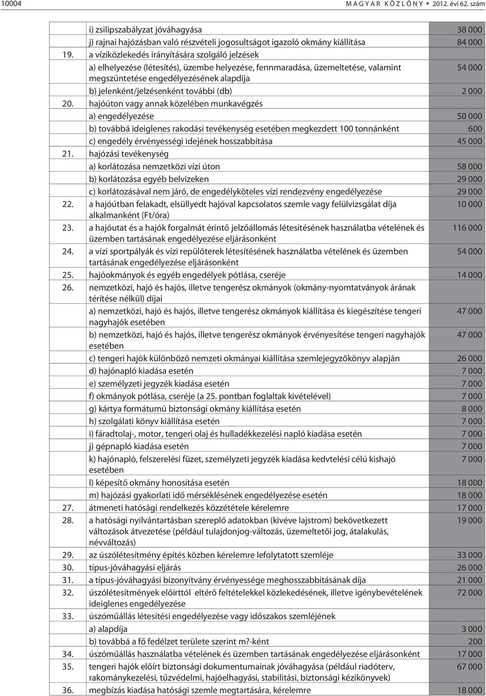 jelenként/jelzésenként további (db) 2 000 20.