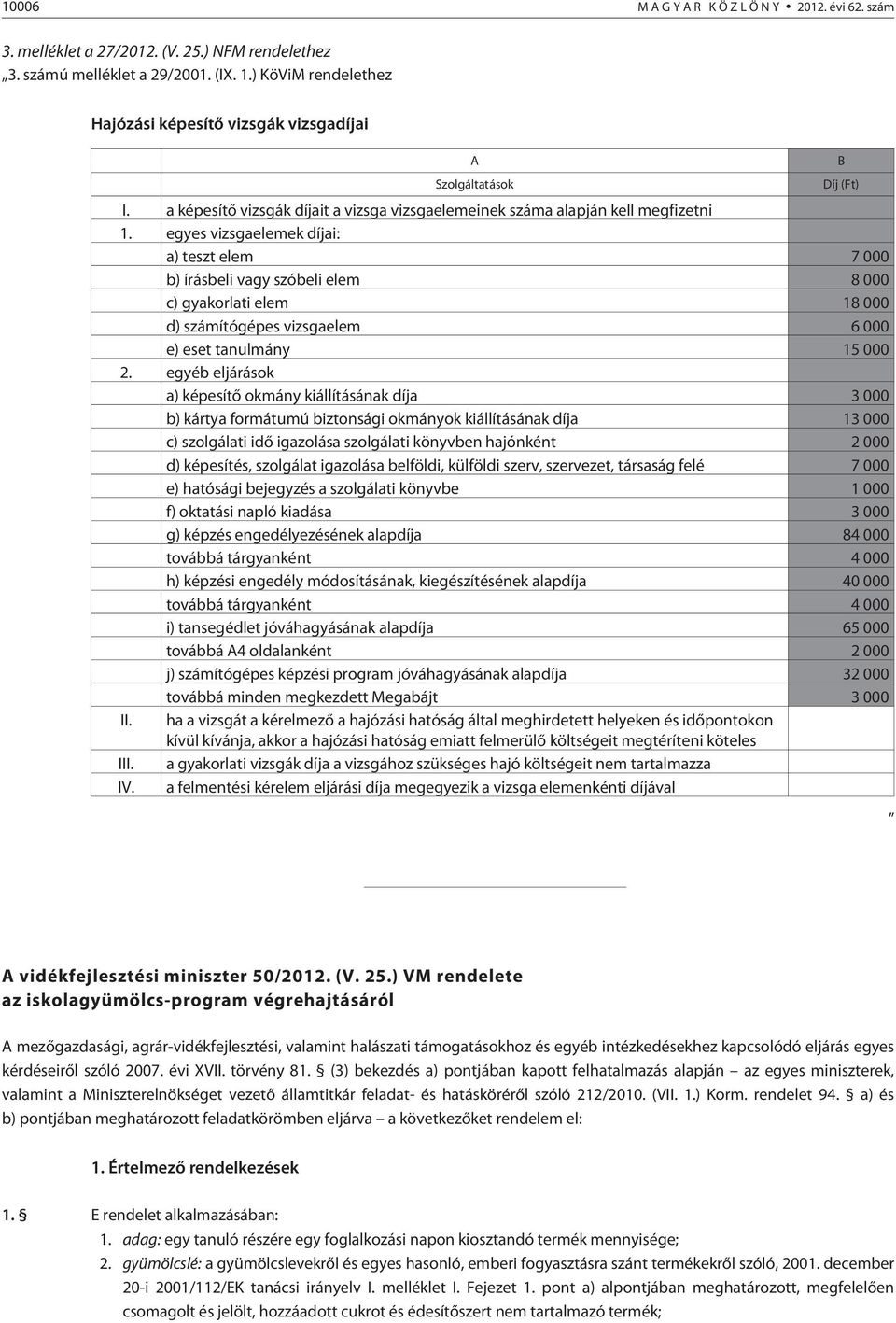 egyes vizsgaelemek díjai: a) teszt elem 7 000 b) írásbeli vagy szóbeli elem 8 000 c) gyakorlati elem 18 000 d) számítógépes vizsgaelem 6 000 e) eset tanulmány 15 000 2.