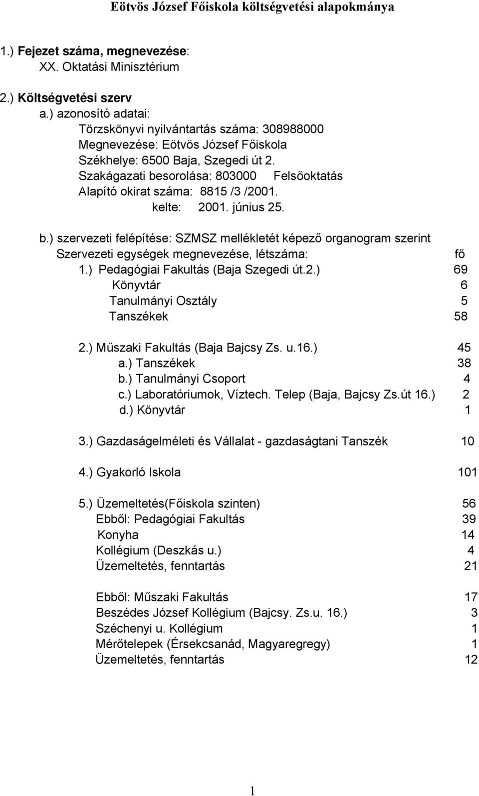 Szakágazati besorolása: 803000 Felsőoktatás Alapító okirat száma: 8815 /3 /2001. kelte: 2001. június 25. b.) szervezeti felépítése: SZMSZ mellékletét képező organogram szerint Szervezeti egységek megnevezése, létszáma: fő 1.