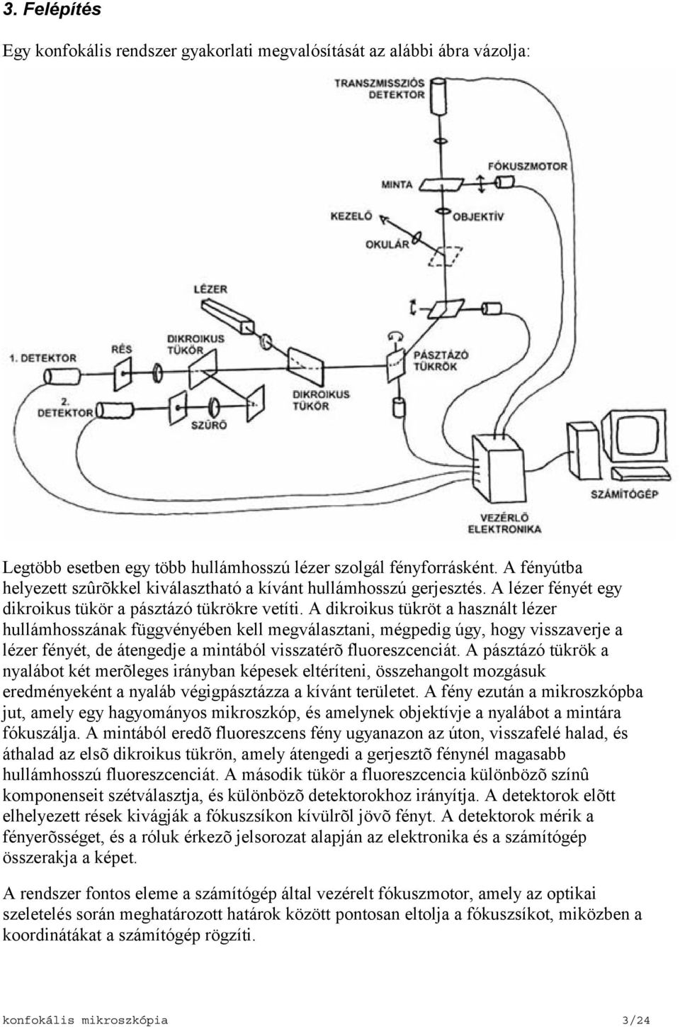 A dikroikus tükröt a használt lézer hullámhosszának függvényében kell megválasztani, mégpedig úgy, hogy visszaverje a lézer fényét, de átengedje a mintából visszatérõ fluoreszcenciát.