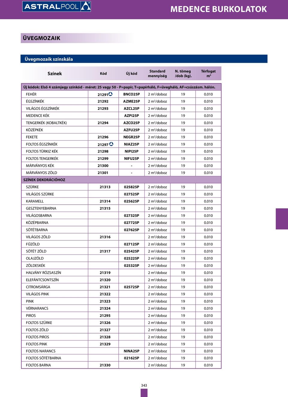 010 ÉGSZÍNKÉK 21292 AZME25P 2 m 2 /doboz 19 0.010 VILÁGOS ÉGSZÍNKÉK 21293 AZCL25P 2 m 2 /doboz 19 0.010 MEDENCE KÉK AZPI25P 2 m 2 /doboz 19 0.010 TENGERKÉK (KOBALTKÉK) 21294 AZCO25P 2 m 2 /doboz 19 0.