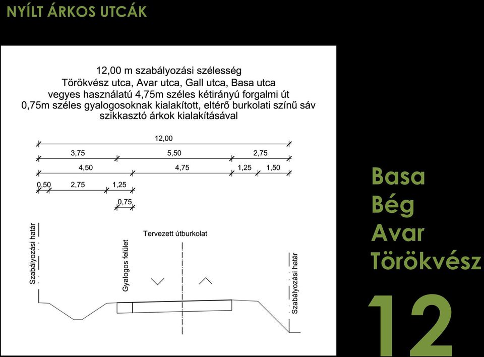 UTCÁK Basa