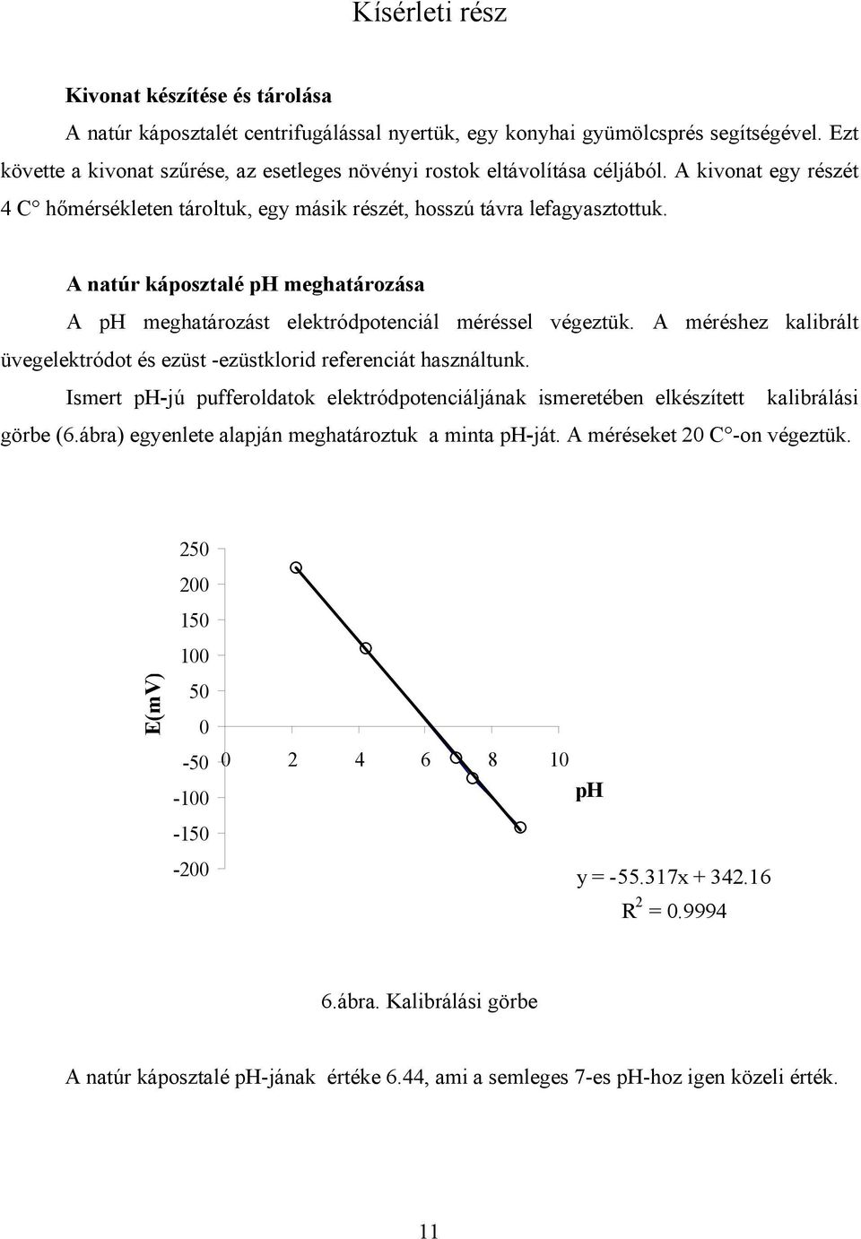 A natúr káposztalé ph meghatározása A ph meghatározást elektródpotenciál méréssel végeztük. A méréshez kalibrált üvegelektródot és ezüst -ezüstklorid referenciát használtunk.