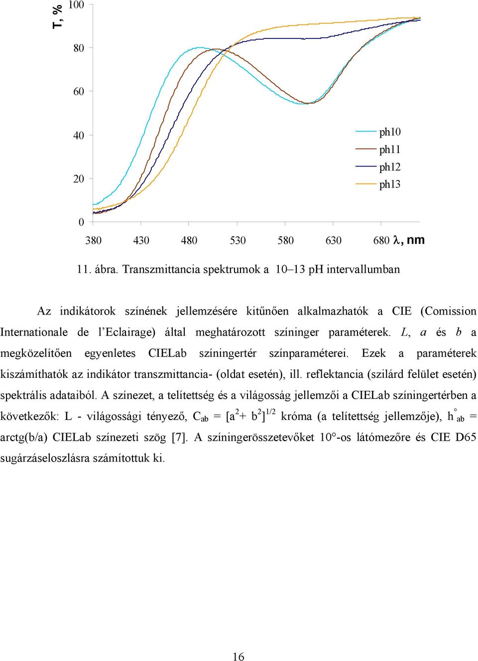 paraméterek. L, a és b a megközelítően egyenletes CIELab színingertér színparaméterei. Ezek a paraméterek kiszámíthatók az indikátor transzmittancia- (oldat esetén), ill.