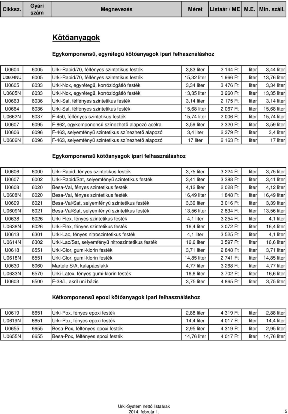 URKI-SYSTEM IPARI FESTÉKRENDSZER - PDF Ingyenes letöltés