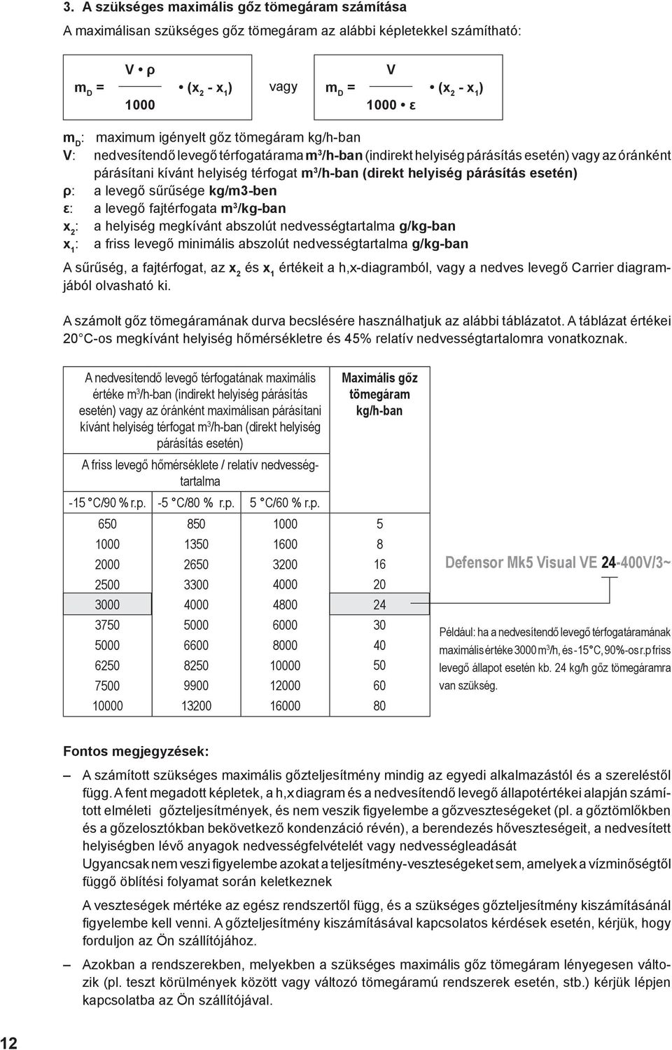 párásítás esetén) ρ: a levegő sűrűsége kg/m3-ben ε: a levegő fajtérfogata m 3 /kg-ban x 2 : a helyiség megkívánt abszolút nedvességtartalma g/kg-ban x 1 : a friss levegő minimális abszolút