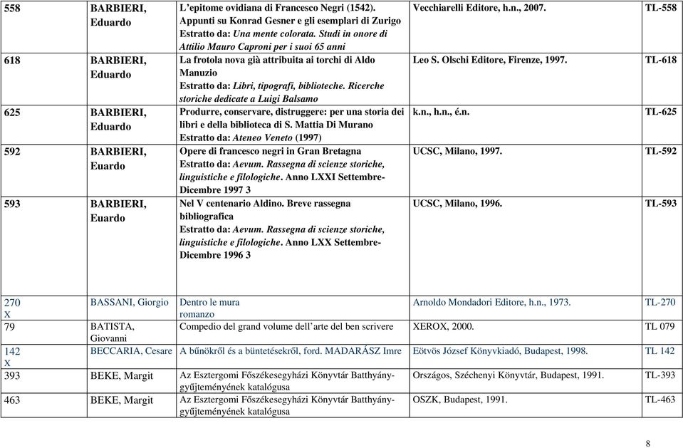 Studi in onore di Attilio Mauro Caproni per i suoi 65 anni La frotola nova già attribuita ai torchi di Aldo Manuzio Estratto da: Libri, tipografi, biblioteche.