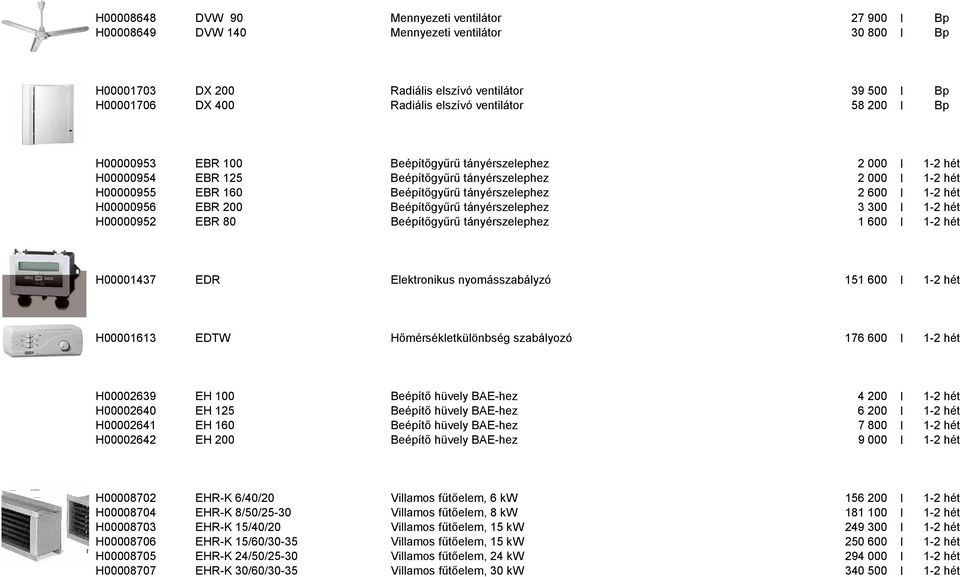 600 I 1-2 hét H00000956 EBR 200 Beépítőgyűrű tányérszelephez 3 300 I 1-2 hét H00000952 EBR 80 Beépítőgyűrű tányérszelephez 1 600 I 1-2 hét H00001437 EDR Elektronikus nyomásszabályzó 151 600 I 1-2 hét