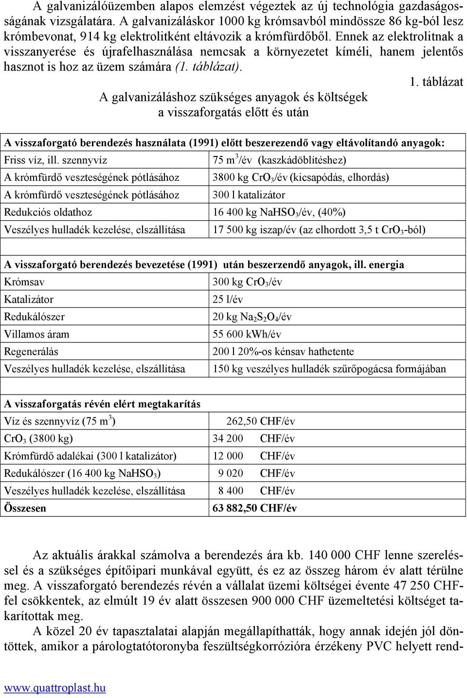 Ennek az elektrolitnak a visszanyerése és újrafelhasználása nemcsak a környezetet kíméli, hanem jelentős hasznot is hoz az üzem számára (1. táblázat). 1.