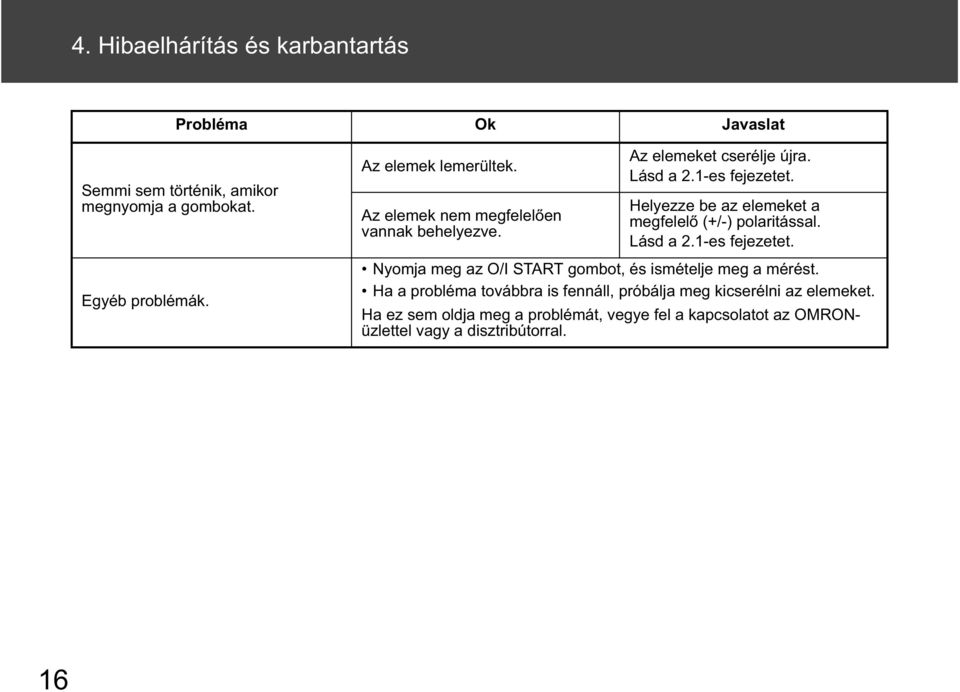 Helyezze be az elemeket a megfelel (+/-) polaritással. Lásd a 2.1-es fejezetet. Nyomja meg az O/I START gombot, és ismételje meg a mérést.