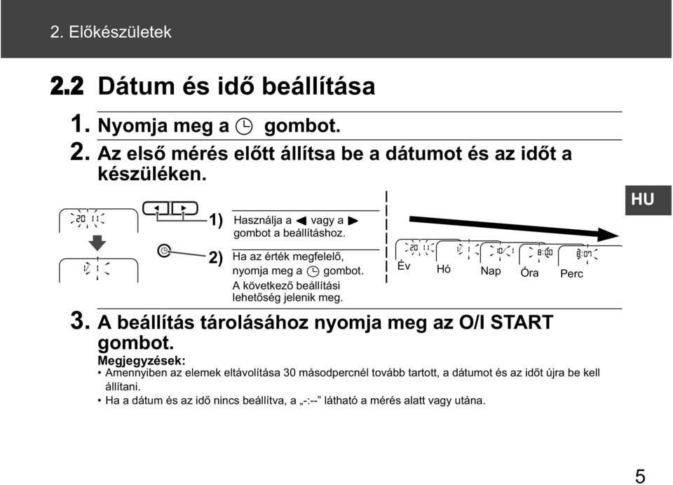 Év Hó Nap Óra Perc A következ beállítási lehet ség jelenik meg. 3. A beállítás tárolásához nyomja meg az O/I START gombot.