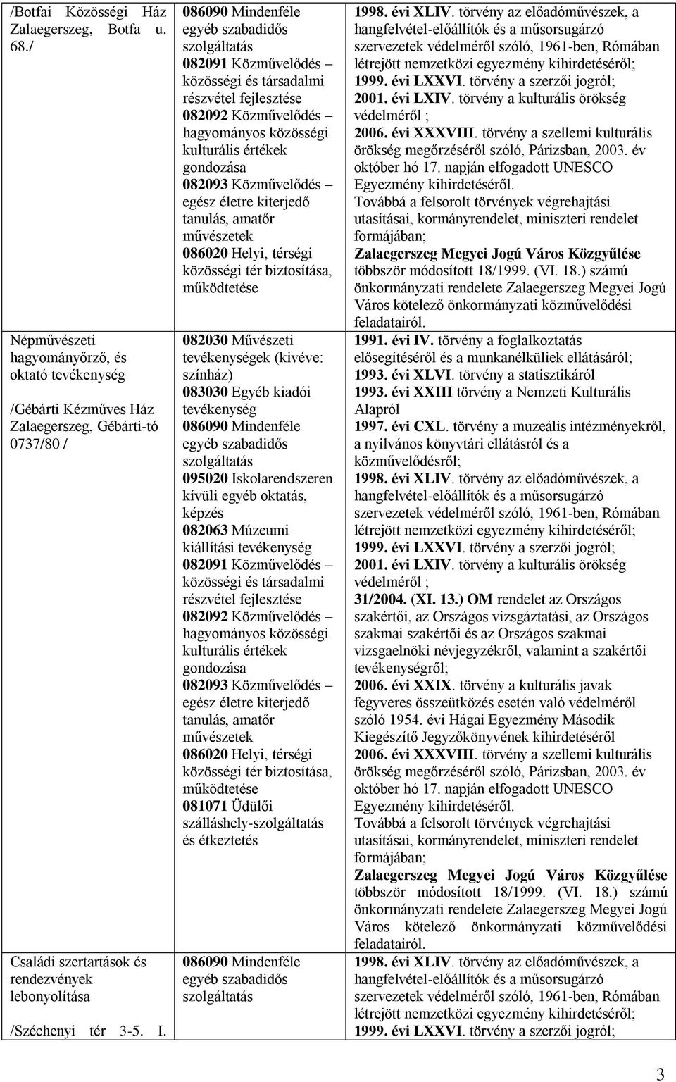 086090 Mindenféle egyéb szabadidős szolgáltatás 082091 Közművelődés közösségi és társadalmi részvétel fejlesztése 082092 Közművelődés hagyományos közösségi kulturális értékek gondozása 082093