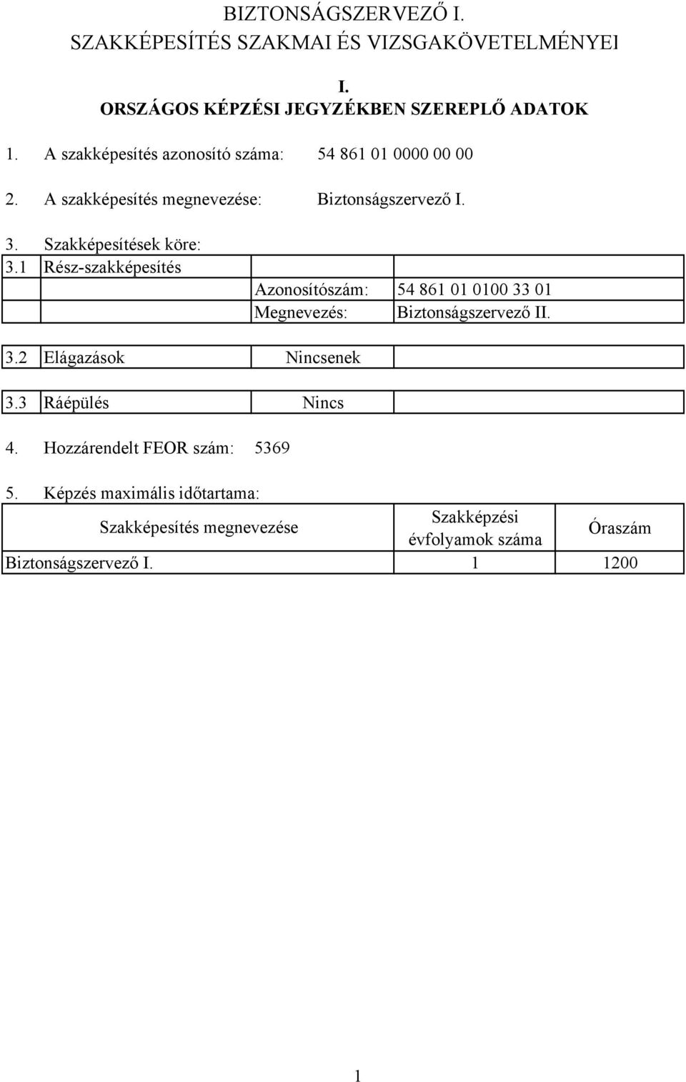 3.1 Szakképesítések köre: Részszakképesítés 3.2 Elágazások 3.3 Ráépülés 4.