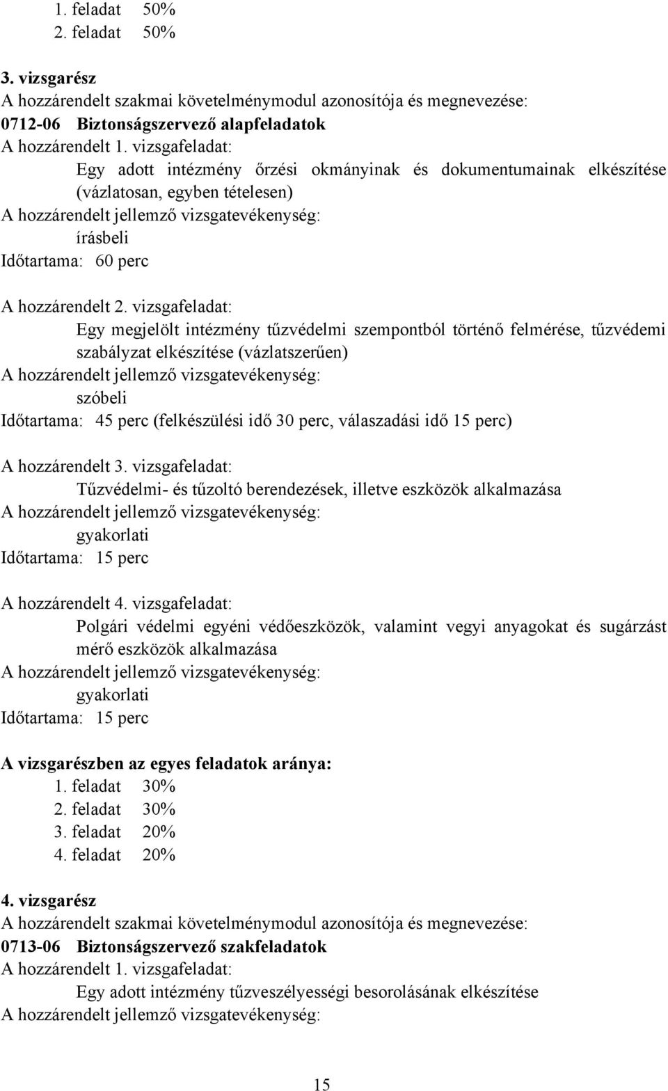 vizsgafeladat: Egy megjelölt intézmény tűzvédelmi szempontból történő felmérése, tűzvédemi szabályzat elkészítése (vázlatszerűen) szóbeli Időtartama: 45 perc (felkészülési idő 30 perc, válaszadási