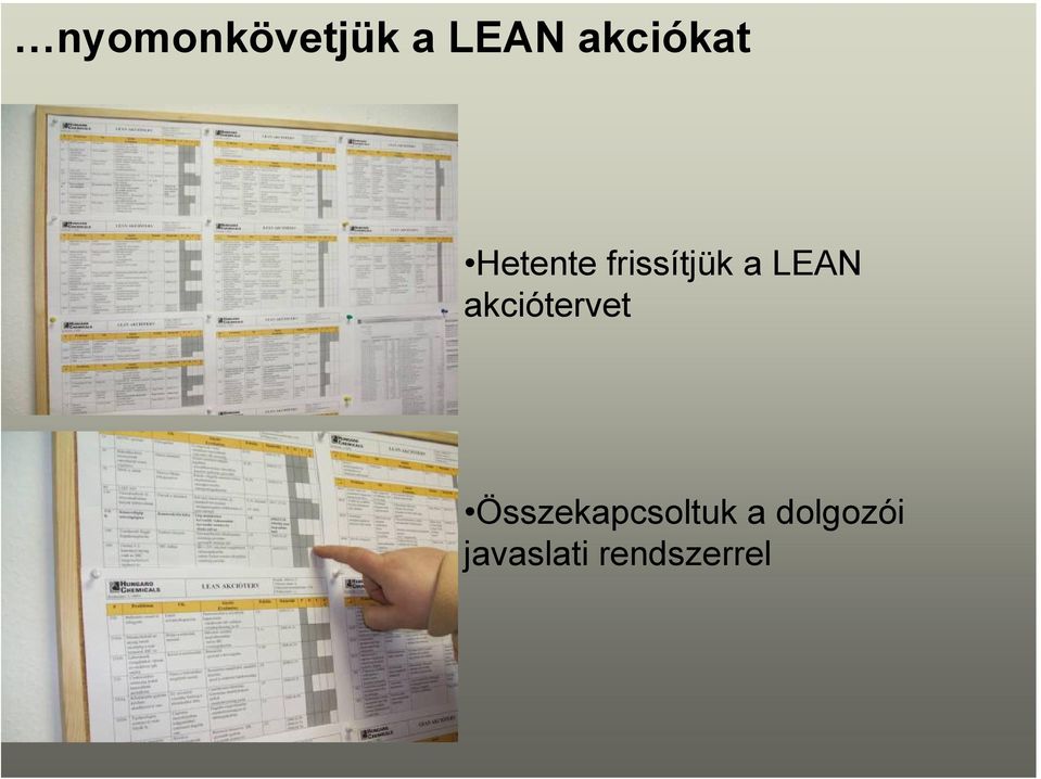 LEAN akciótervet