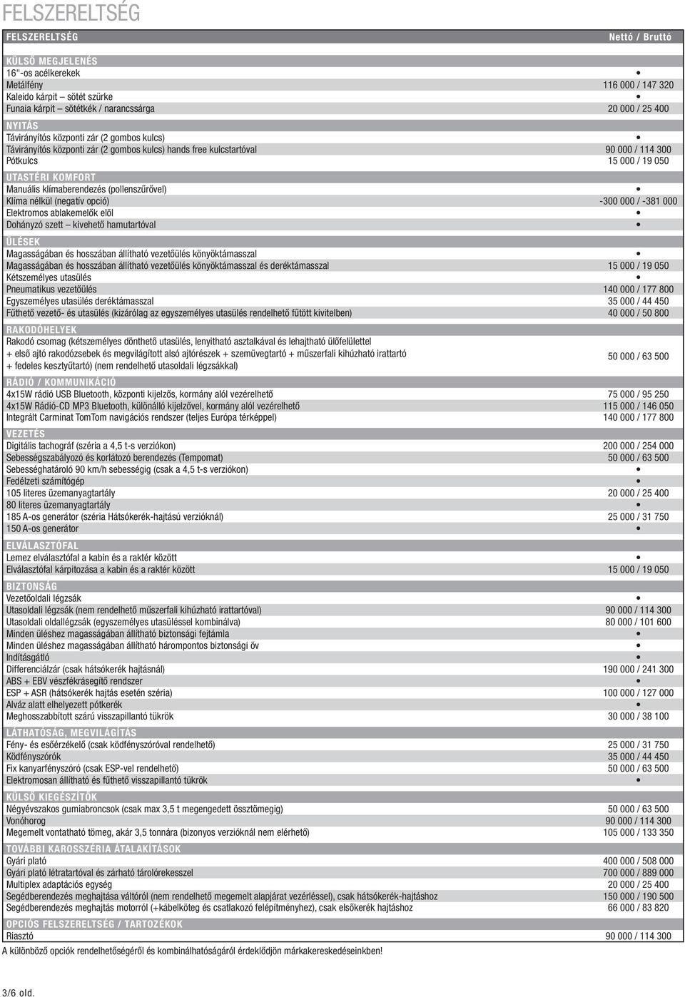 (pollenszűrővel) Klíma nélkül (negatív opció) -300 000 / -381 000 Elektromos ablakemelők elöl Dohányzó szett kivehető hamutartóval ÜLÉSEK Magasságában és hosszában állítható vezetőülés