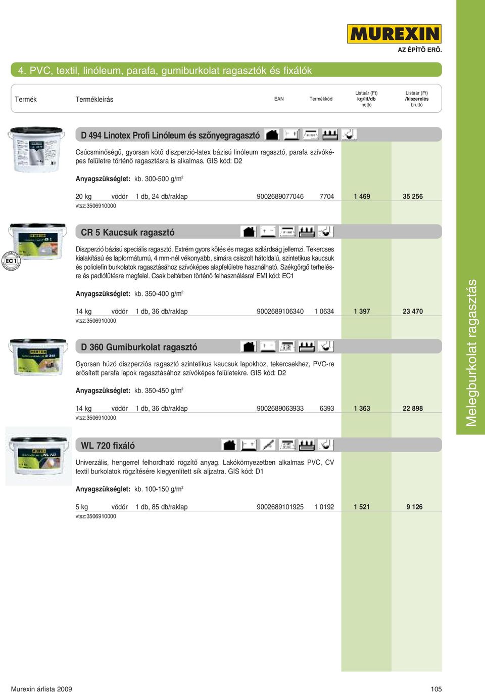 300-500 g/m 2 20 kg vödör 1 db, 24 db/raklap 9002689077046 7704 1 469 35 256 vtsz:3506910000 CR 5 Kaucsuk ragasztó Diszperzió bázisú speciális ragasztó.
