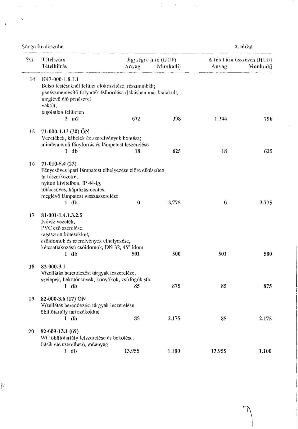 13(30) ÖN Vezetékek, kábelek és szerelvények bontása; mindennemű fényforrás és lámpatest leszerelése 1 db" 18 625 18 625 16 71-010-5.