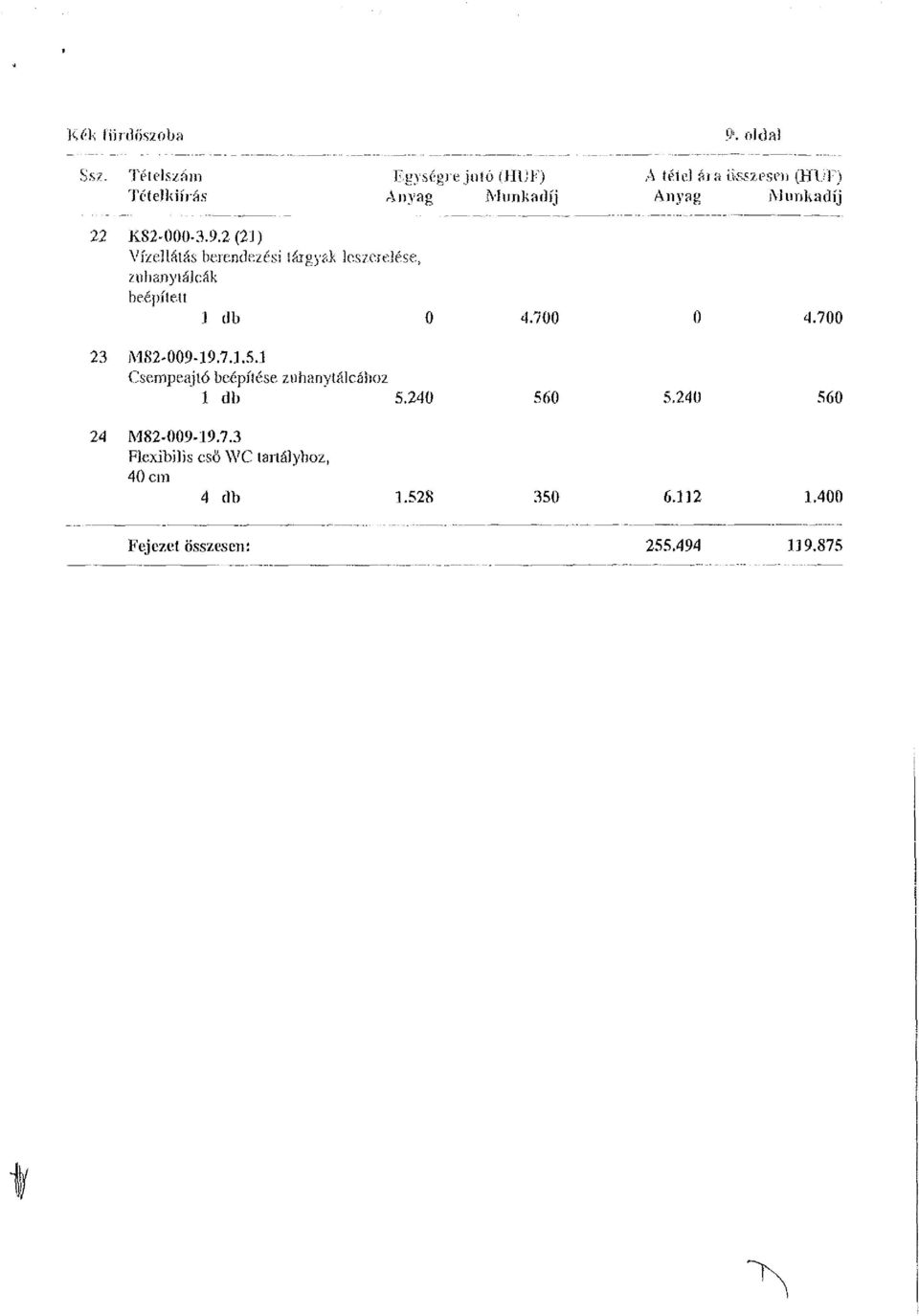 700 4.700 23 M82-009-19.7.1.5.1 Csempeajtó beépítése z,nhanytá3cálio2 1 db ' 5.240 560 5.