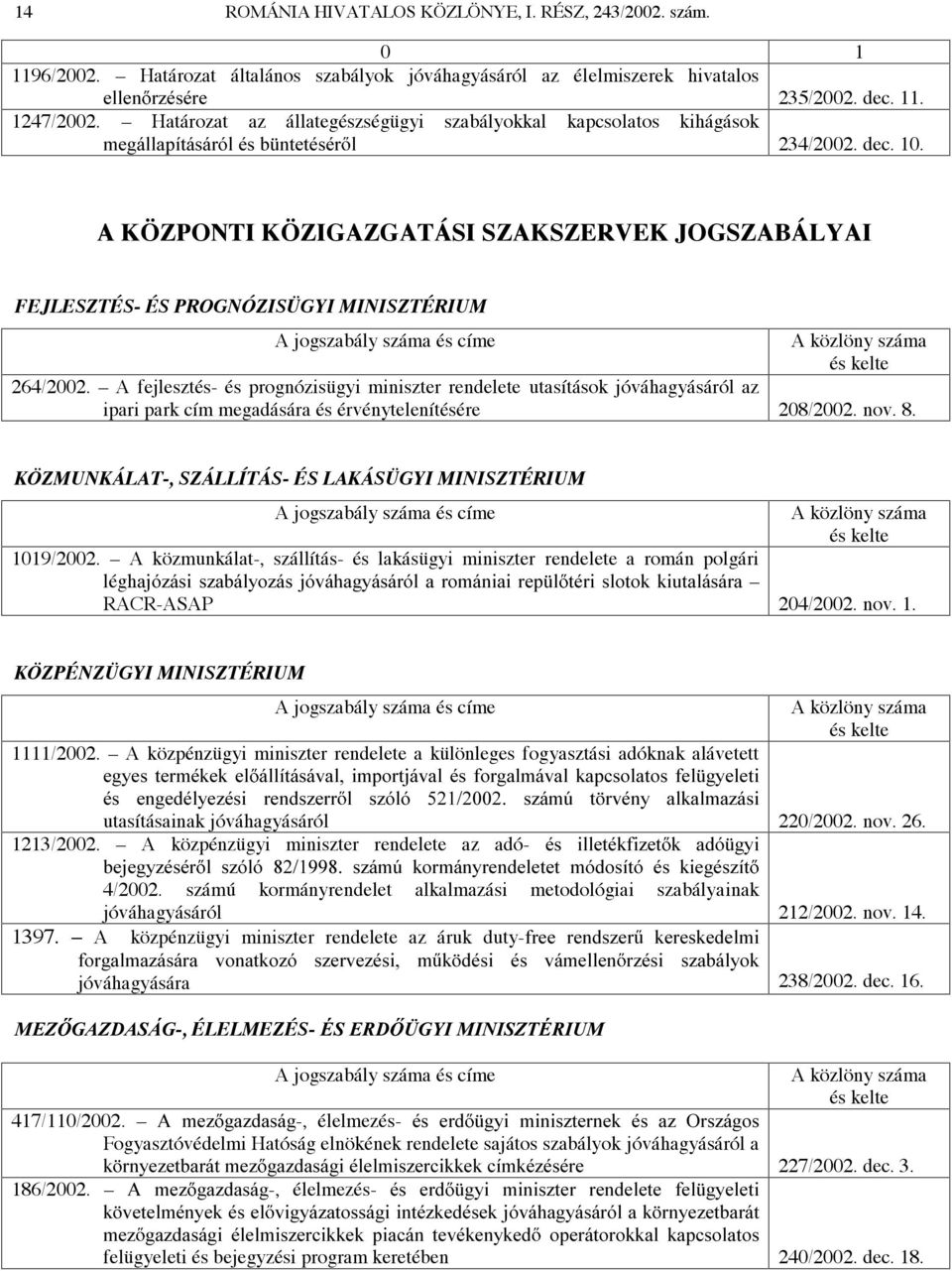 A KÖZPONTI KÖZIGAZGATÁSI SZAKSZERVEK JOGSZABÁLYAI FEJLESZTÉS- ÉS PROGNÓZISÜGYI MINISZTÉRIUM 264/2002.