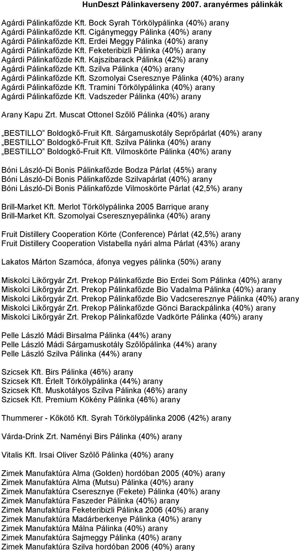 Szilva Pálinka (40%) arany Agárdi Pálinkafőzde Kft. Szomolyai Cseresznye Pálinka (40%) arany Agárdi Pálinkafőzde Kft. Tramini Törkölypálinka (40%) arany Agárdi Pálinkafőzde Kft.