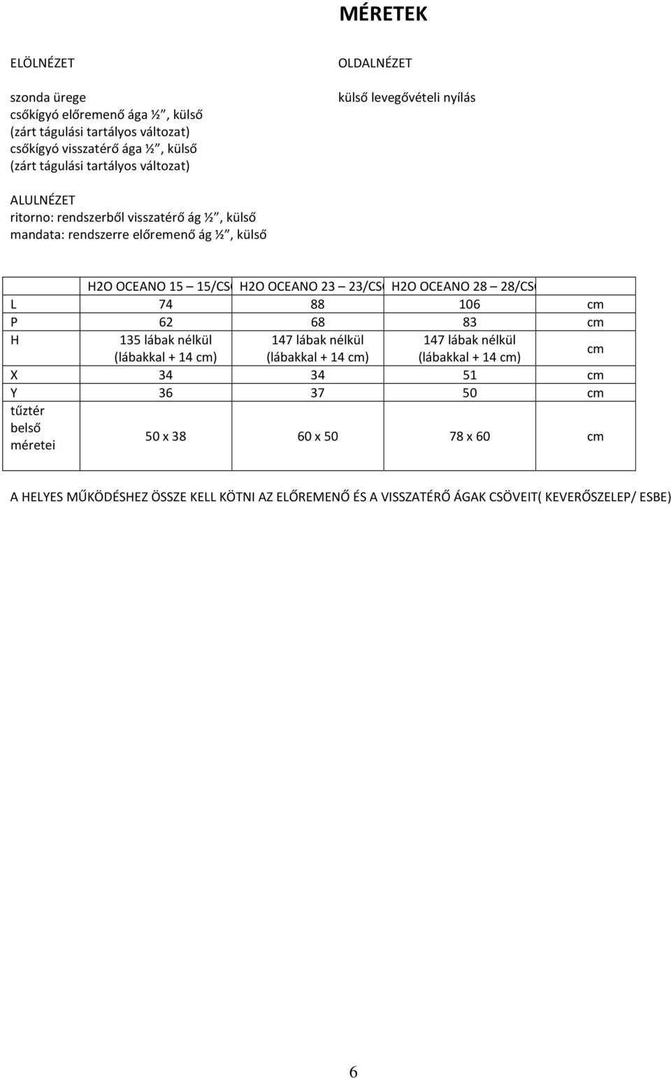 23/CSCSH2O OCEANO 28 28/CSCS L 74 88 106 cm P 62 68 83 cm H 135 lábak nélkül 147 lábak nélkül 147 lábak nélkül (lábakkal + 14 cm) (lábakkal + 14 cm) (lábakkal + 14 cm) cm