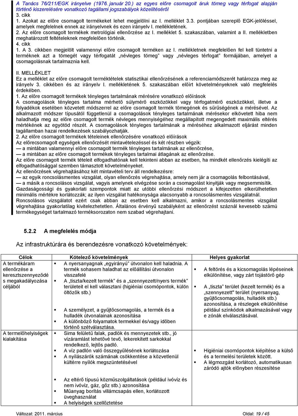 Az előre csomagolt termékek metrológiai ellenőrzése az I. melléklet 5. szakaszában, valamint a II. mellékletben meghatározott feltételeknek megfelelően történik. 4. cikk 1. A 3.