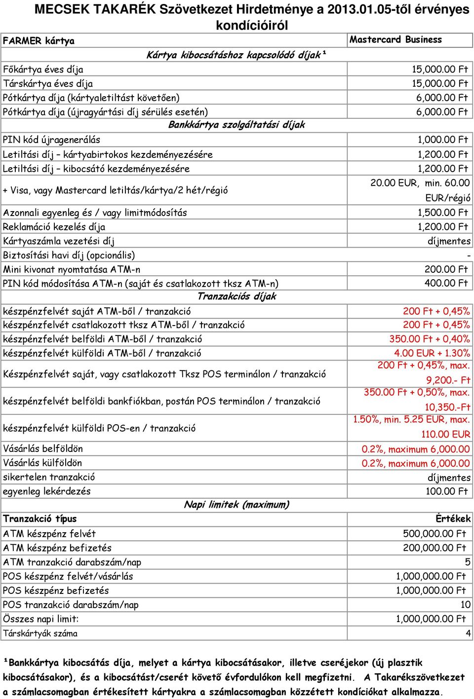 00 Ft készpénzfelvét saját ATM-ből / tranzakció 200 Ft + 0,45% készpénzfelvét csatlakozott tksz ATM-ből / tranzakció 200 Ft + 0,45% készpénzfelvét belföldi ATM-ből / tranzakció 350.