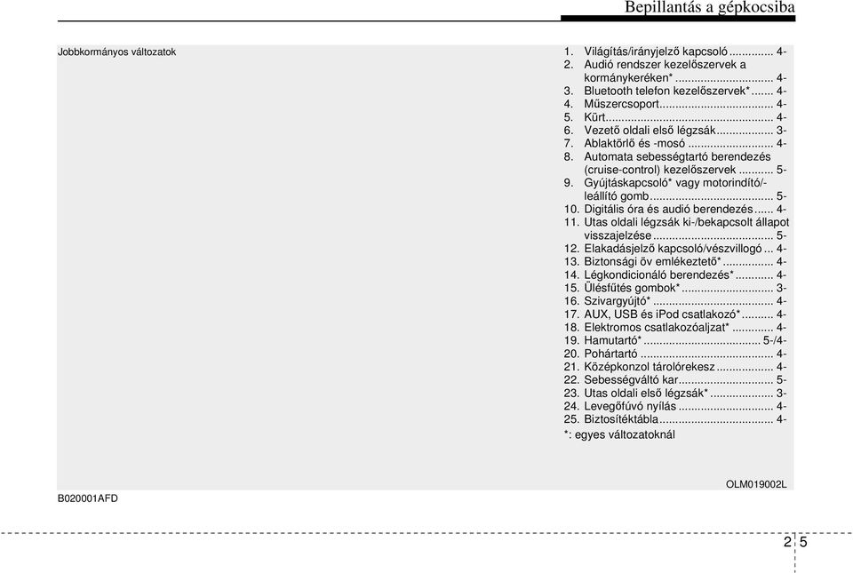 Gyújtáskapcsoló* vagy motorindító/- leállító gomb... 5-10. Digitális óra és audió berendezés... 4-11. Utas oldali légzsák ki-/bekapcsolt állapot visszajelzése... 5-12.