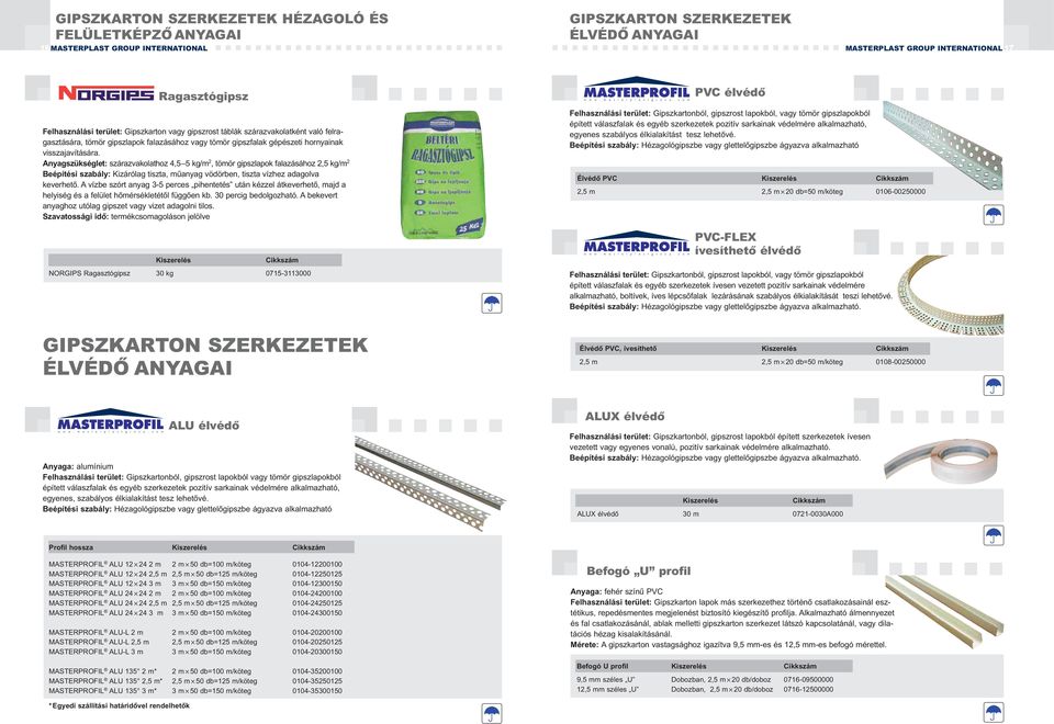 Anyagszükséglet: szárazvakolathoz 4,5 5 kg/m 2, tömör gipszlapok falazásához 2,5 kg/m 2 Beépítési szabály: Kizárólag tiszta, műanyag vödörben, tiszta vízhez adagolva keverhető.