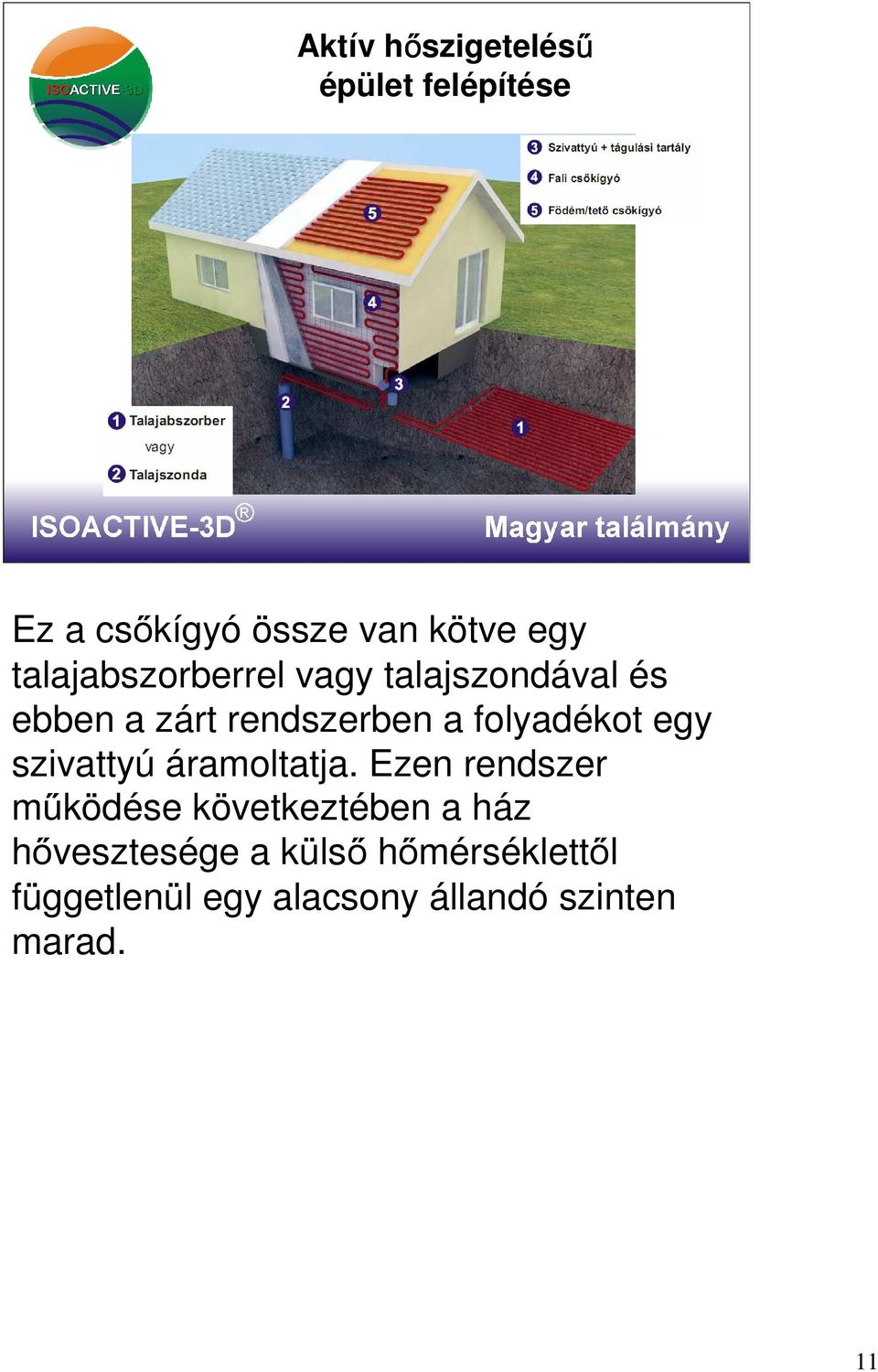 folyadékot egy szivattyú áramoltatja.