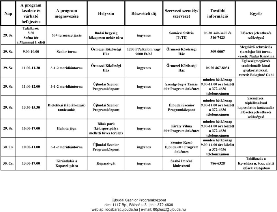 00 Hahota jóga 30. Cs. 10.00-11.00 3-1-2 meridiántorna 30. Cs. 13.00-17.